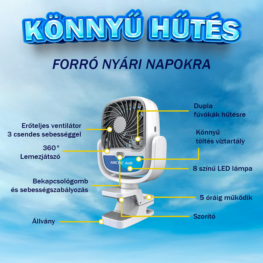 Ventilátor vízhűtéssel