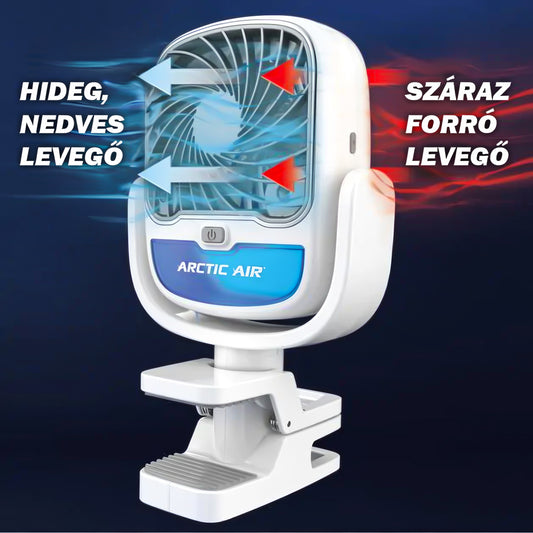 Ventilátor vízhűtéssel